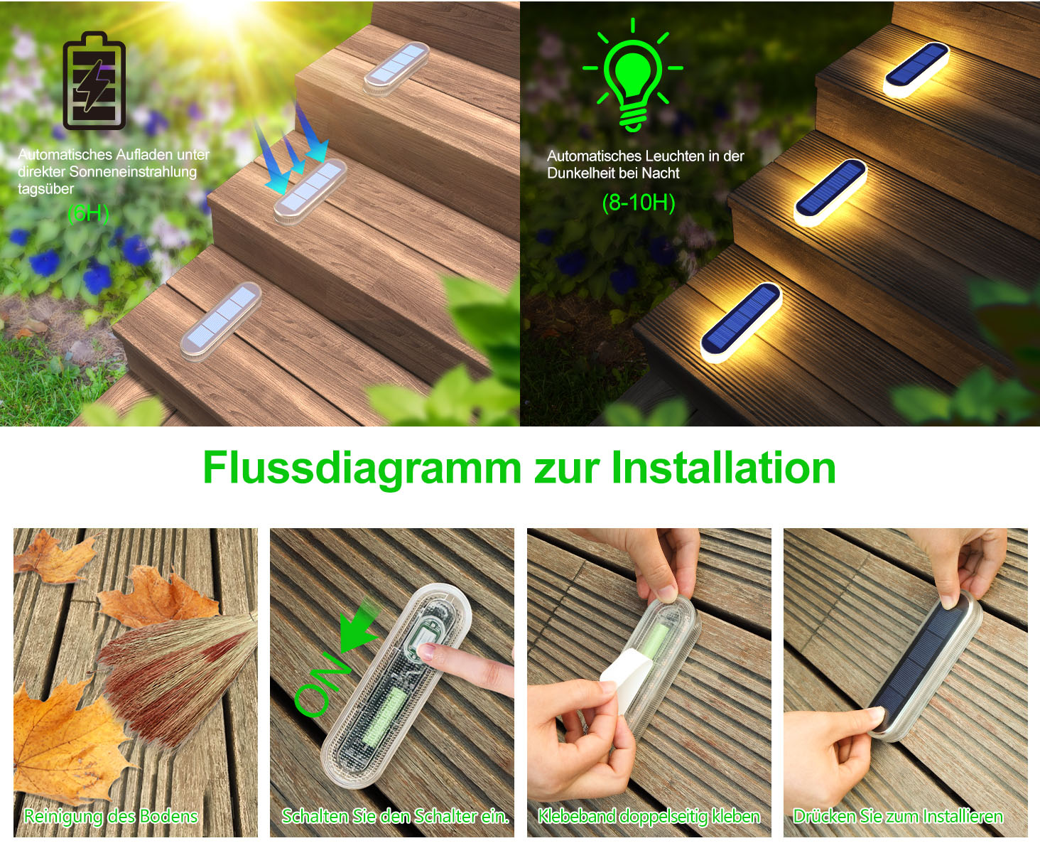 LED Step Lamp Stair Light Outd - Outdoor Lighting Options 评论和价格