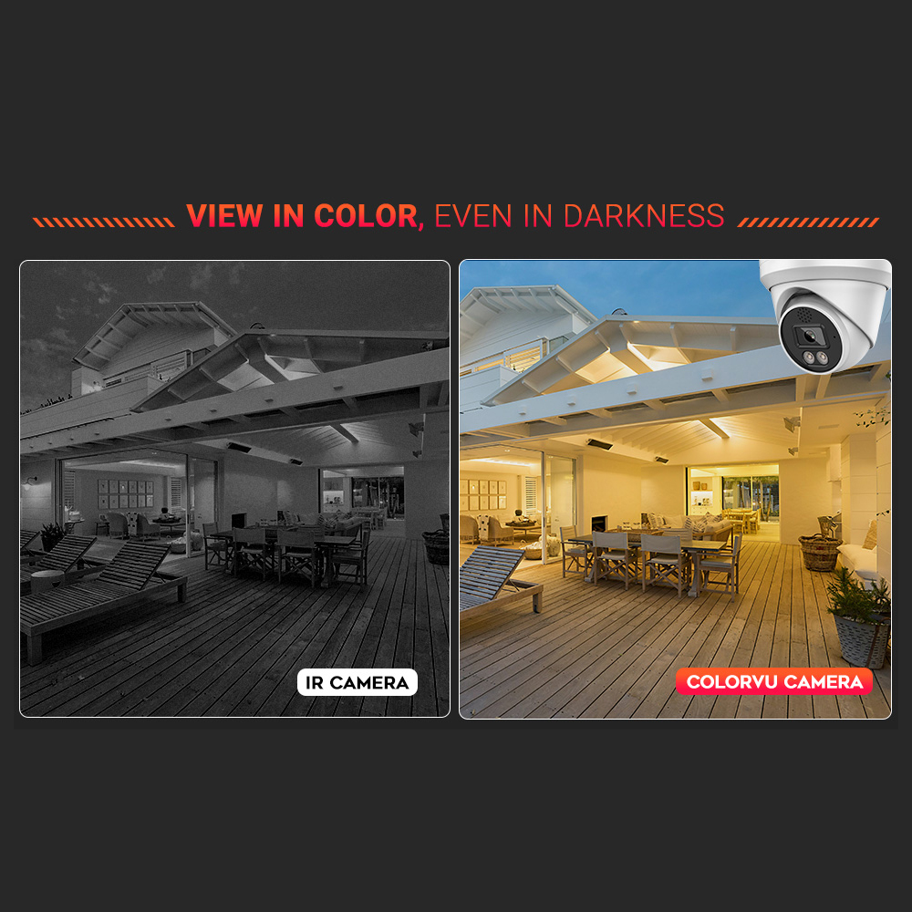 Vikylin 4K 8MP Alarm Full Colo - Outdoor Lighting Options 评论和价格