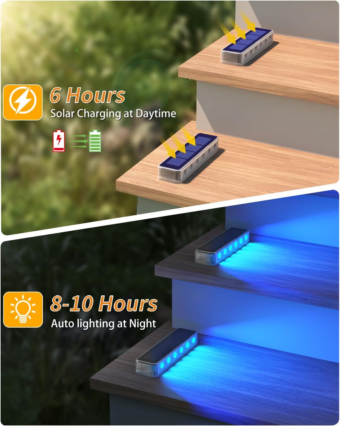Outdoor Solar Deck Lights LED  - Outdoor Lighting Driveway 评论和价格