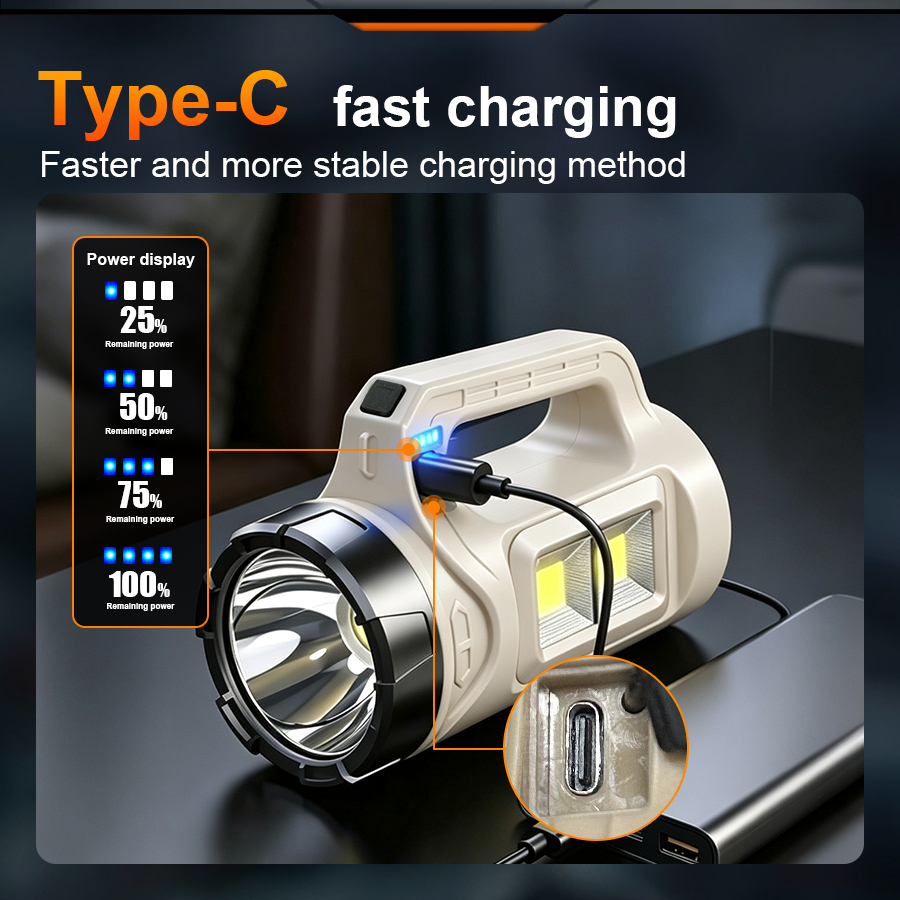 Multiscene Handheld LED Torch  - Outdoor Lighting Lowes 评论和价格