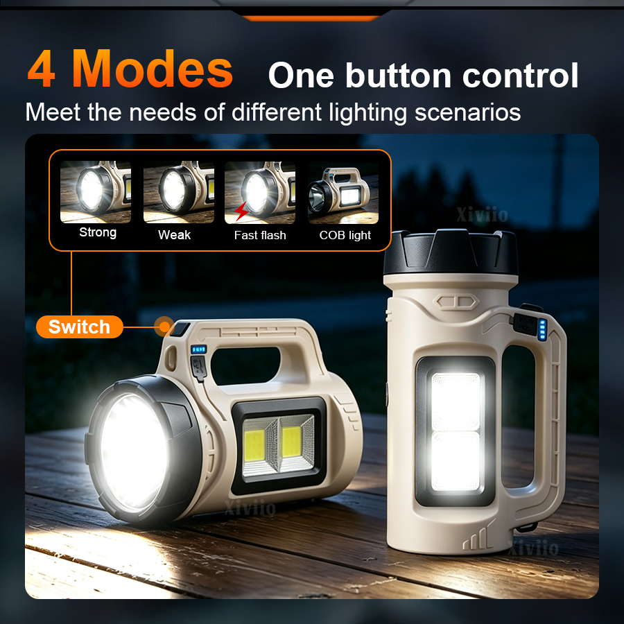 Multiscene Handheld LED Torch  - Outdoor Lighting Lowes 评论和价格
