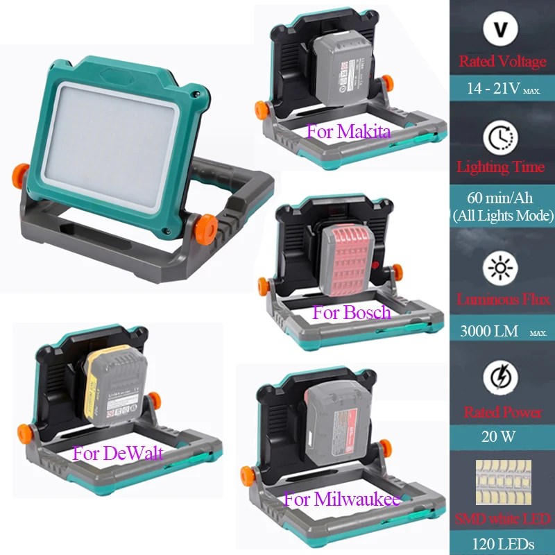 Outdoor Camping LED Working Li - Outdoor Lighting Milwaukee 评论和价格