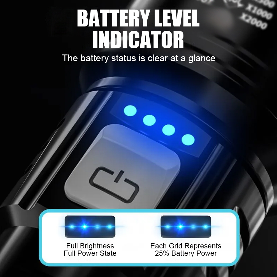 High Power P50 LED Flashlight  - Outdoor Lighting Lowes 评论和价格