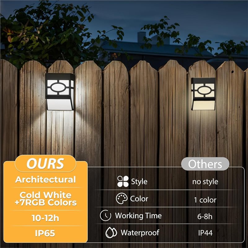 Superior AA63 Outdoor Garden P - Quality Outdoor Lighting Brands 评论和价格