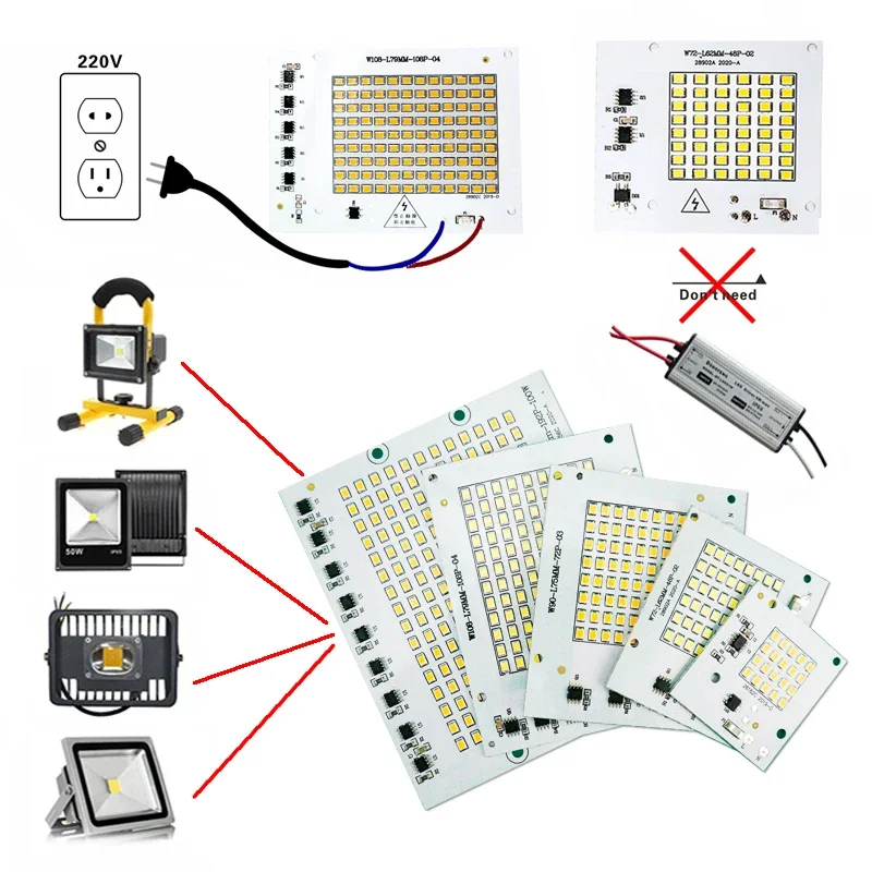 10pcs/lot 10W 20W 30W 50W 100W - Outdoor Lighting Diy 评论和价格
