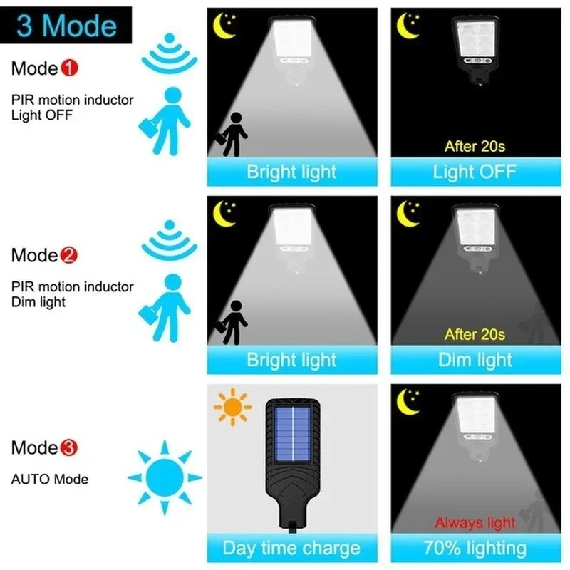 Outdoor Solar Garden Lights wi - Outdoor Lighting Ground 评论和价格