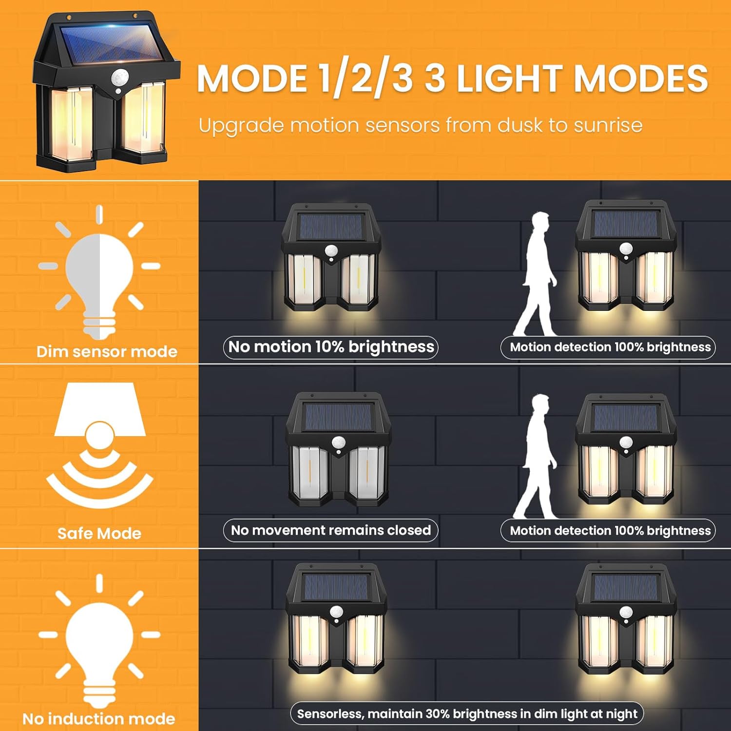 Solar Powered Wall Light Vinta - Outdoor Lighting Driveway 评论和价格