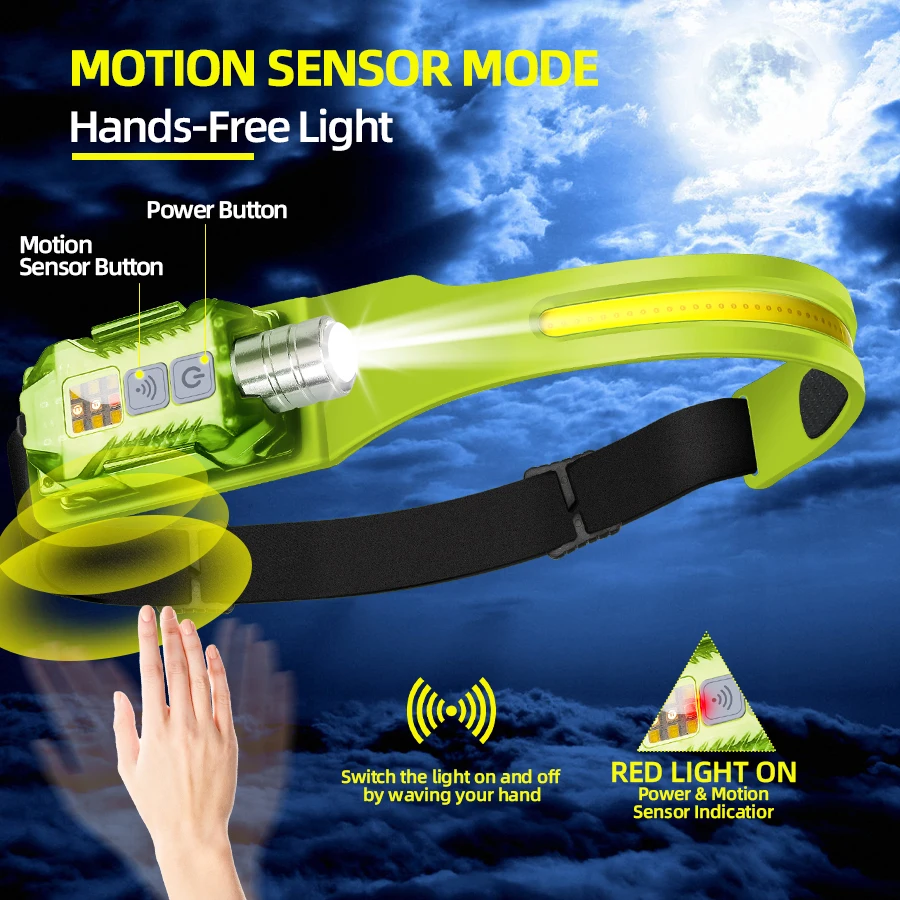 Powerful LED Headlamp Portable - Outdoor Lighting Lowes 评论和价格
