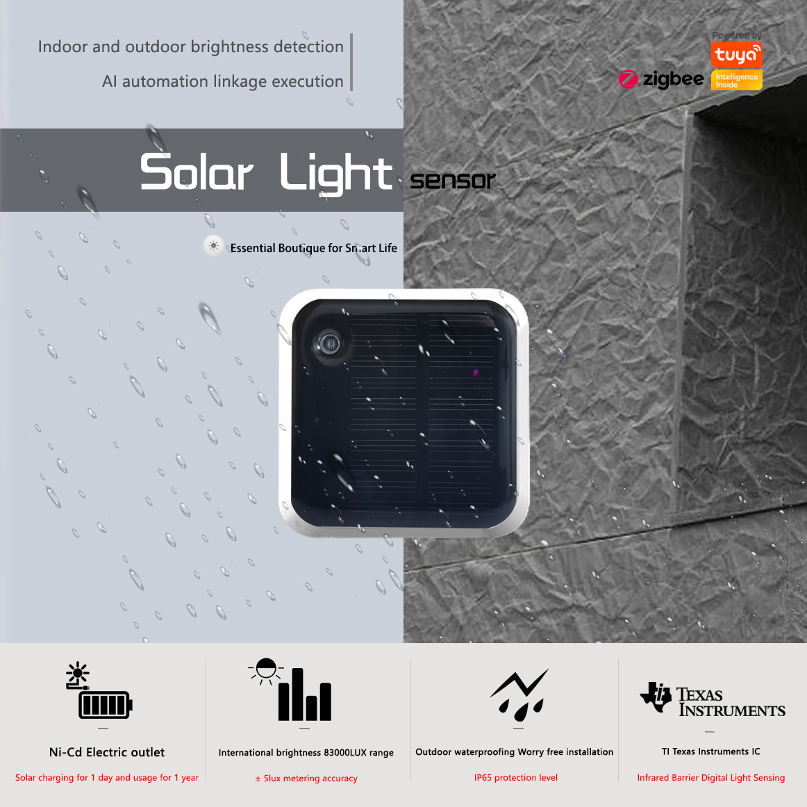Tuya Zigbee Solar Light Sensor - Outdoor Lighting Install 评论和价格