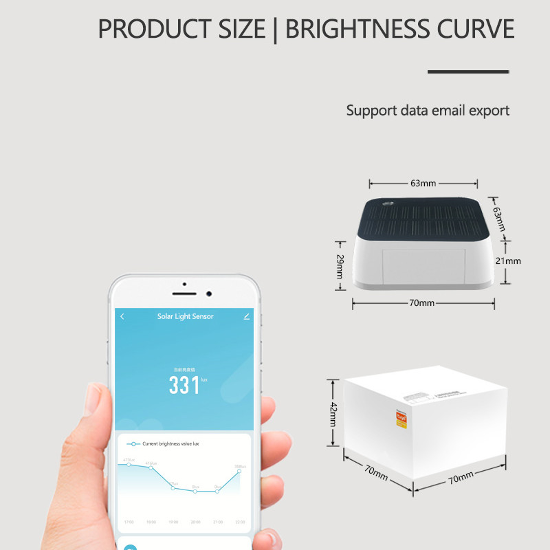 Tuya Zigbee Solar Light Sensor - Outdoor Lighting Install 评论和价格