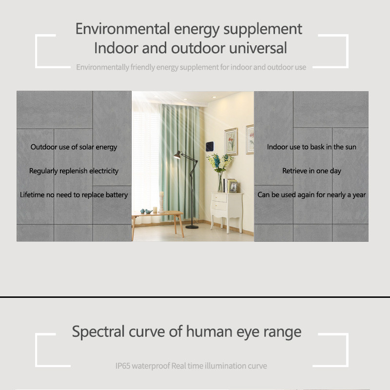 Tuya Zigbee Solar Light Sensor - Outdoor Lighting Install 评论和价格