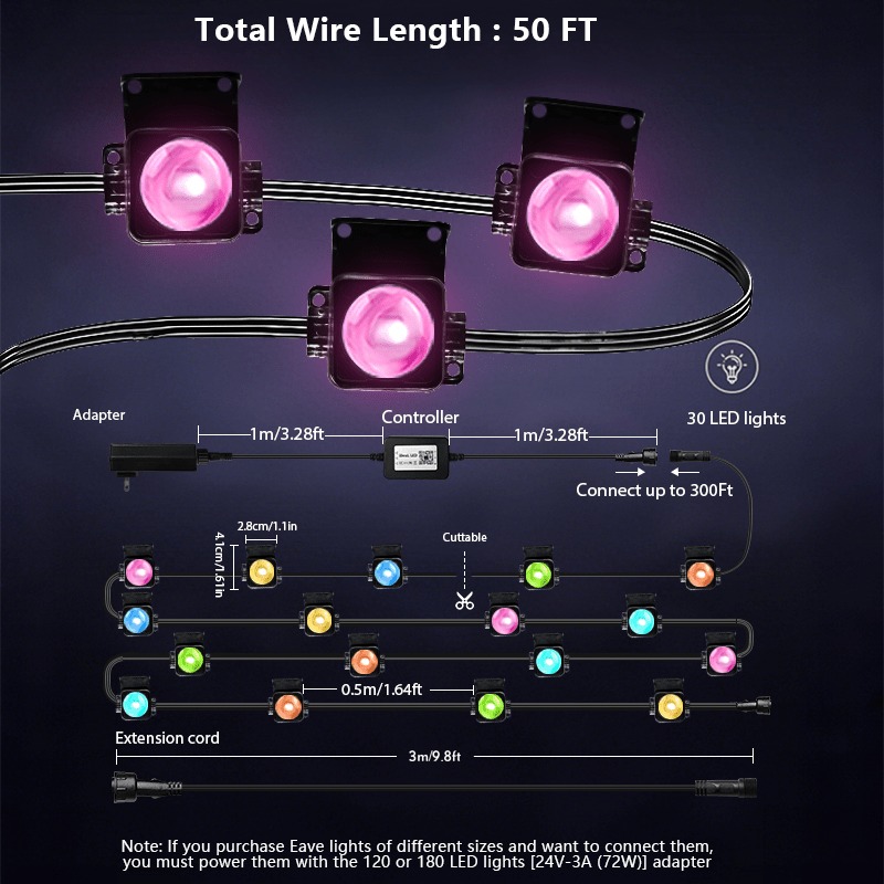 Smart Outdoor Eaves Light, Per - Outdoor Lighting Timer Switch 评论和价格