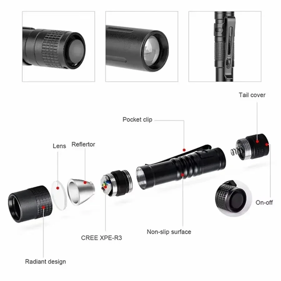 1-4PCS Mini Portable LED Pen L - Outdoor Lighting B&Q 评论和价格