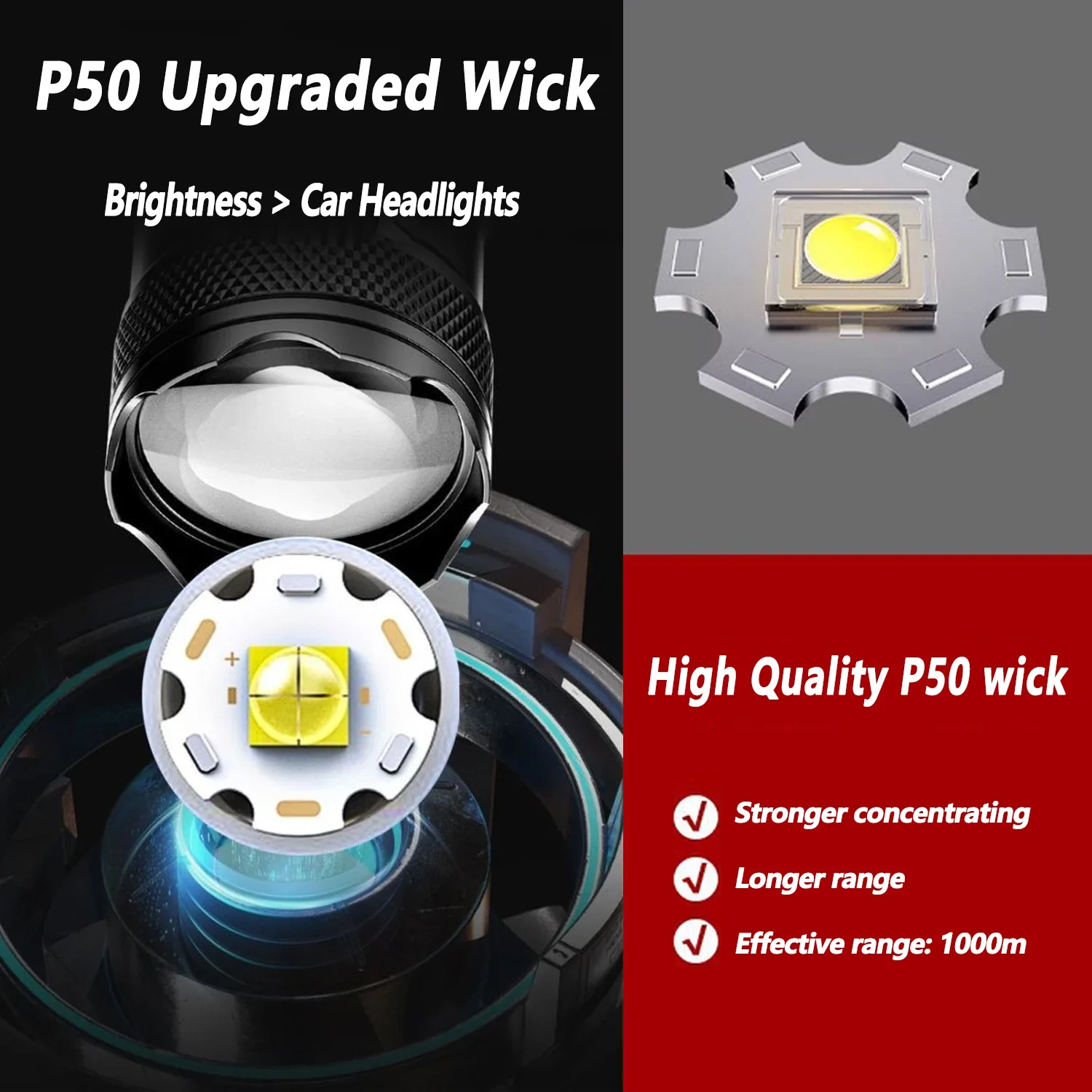 Ultra Bright LED Flashlight 20 - Outdoor Lighting B&Q 评论和价格