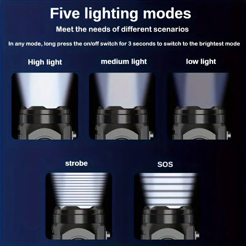 Mini 3LED Flashlight With Pen  - Outdoor Lighting Diy 评论和价格