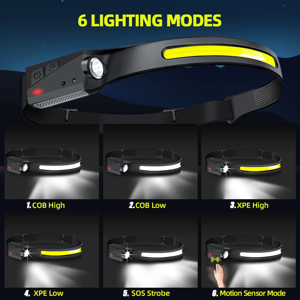 Sensor Headlamp LED Head Flash - Outdoor Lighting B&Q 评论和价格