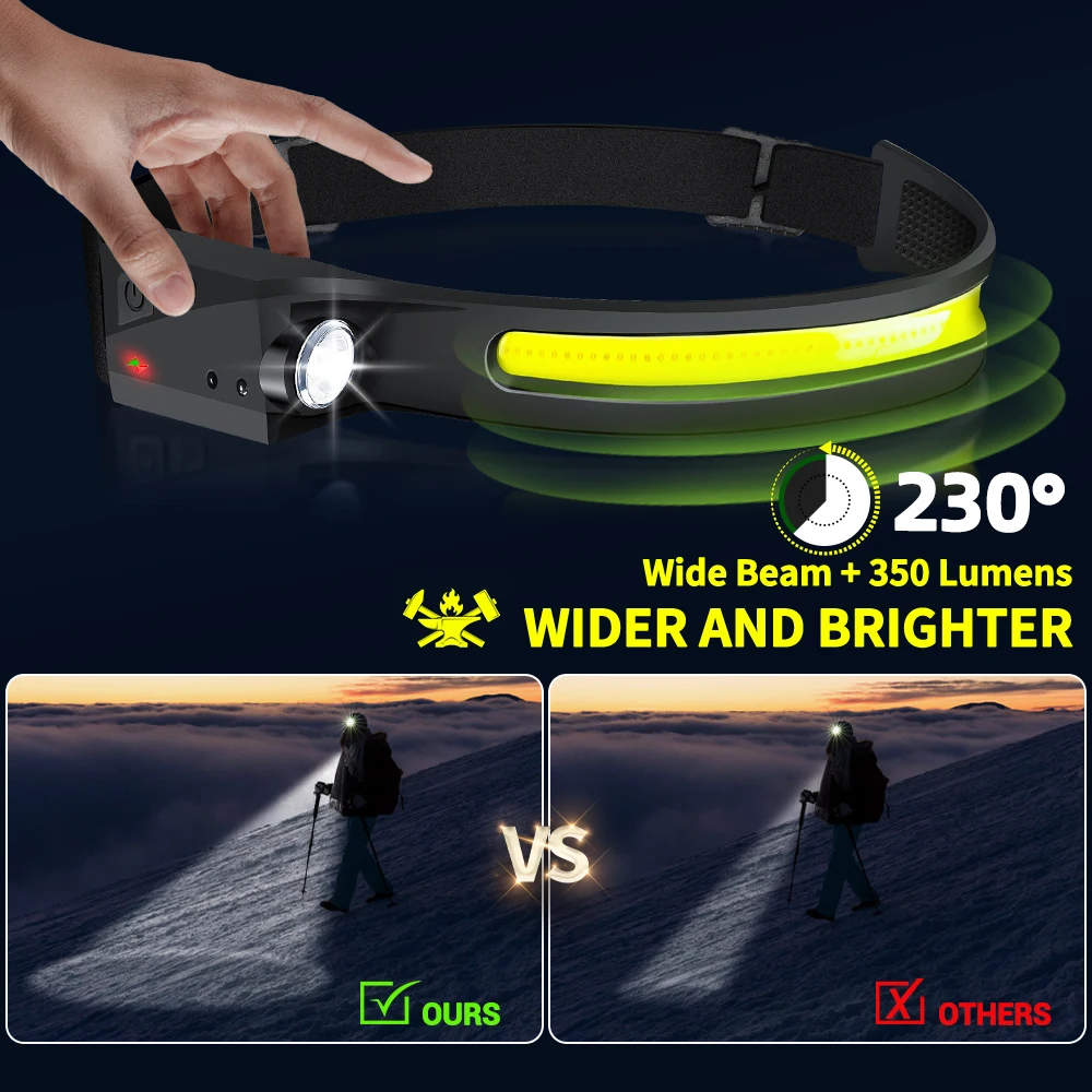Sensor Headlamp LED Head Flash - Outdoor Lighting B&Q 评论和价格