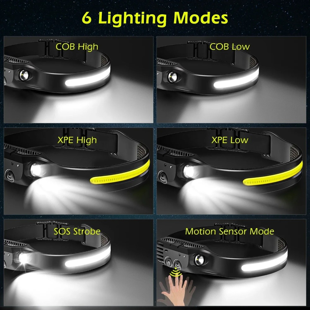 COB LED Induction Headlamp USB - Outdoor Lighting Bollards 评论和价格