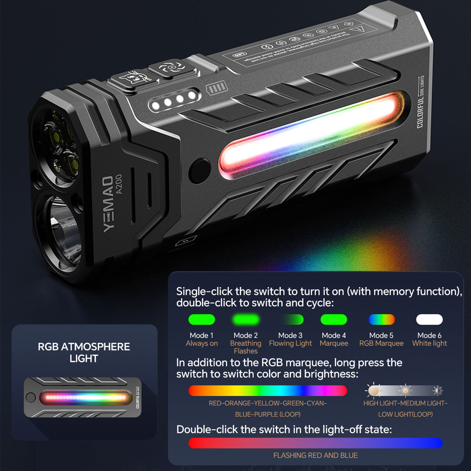 5200LM Innovative Multifunctio - Outdoor Lighting B&Q 评论和价格