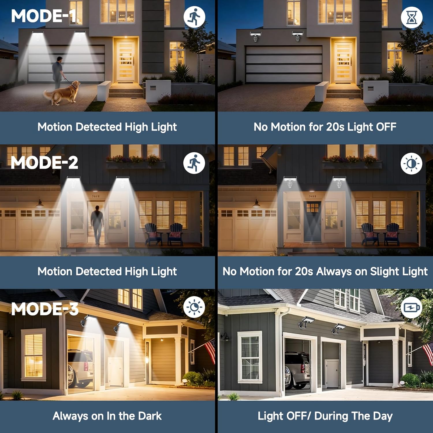 Magnetic Solar Lights Outdoor  - Outdoor Lighting Install 评论和价格