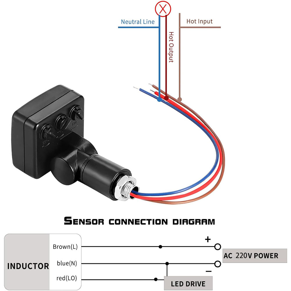 Nice LED Motion Sensor 220V 11 - Outdoor Lighting Timer Switch 评论和价格
